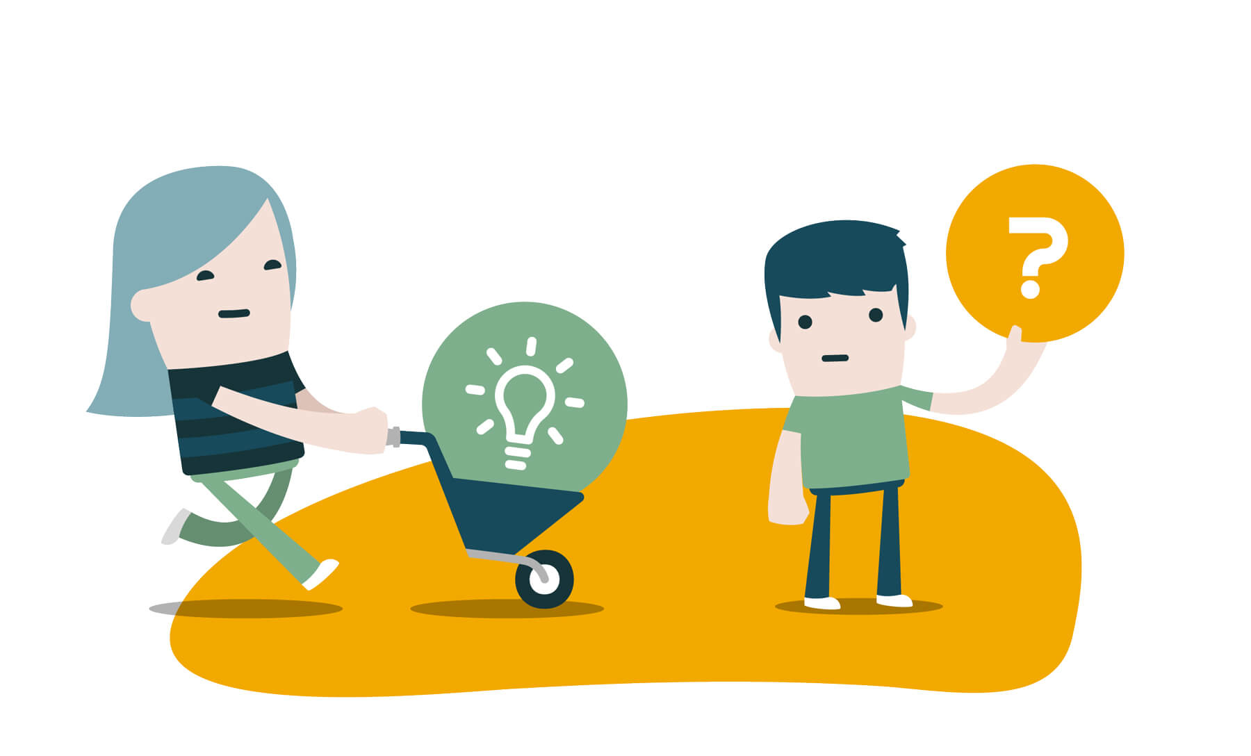 Stap 1: Aanvragen en indienen